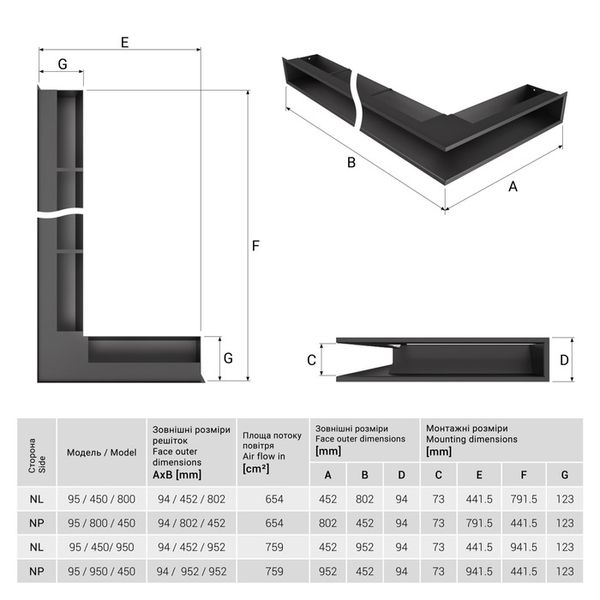 Вентиляционная решетка для камина 95х950х450 SAVEN Loft Angle угловая правая белая LOFT/NP/9,5/95/45/W фото