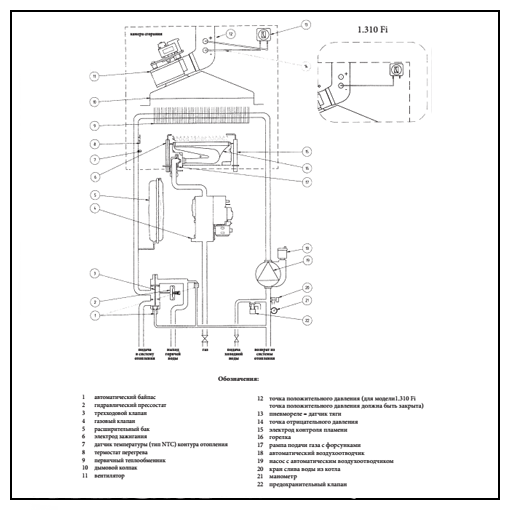 Газовый котел BAXI LUNA 3 COMFORT 240 Fi 00023048 фото