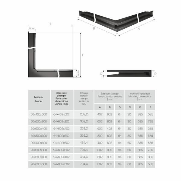 Вентиляційна решітка для каміна 90х800х600 SAVEN Loft Angle кутова права кремова Loft/NP/9/80/60/С фото