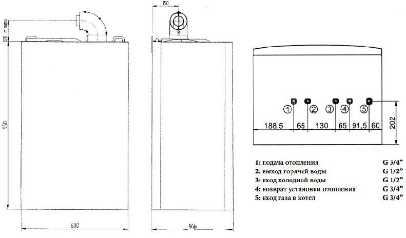 Газовий котел BAXI NUVOLA3 280 Fi BS 00023052 фото