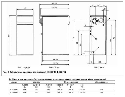 Газовий котел BAXI SLIM 2.300 Fi 00023070 фото