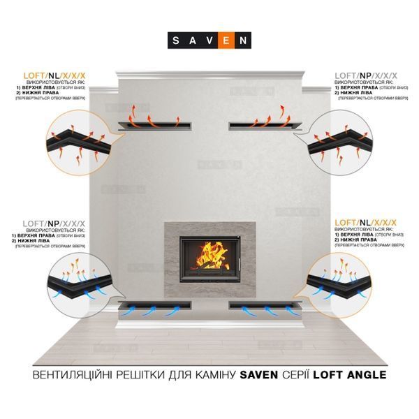 Вентиляційна решітка для каміна 90х600х400 SAVEN Loft Angle кутова права чорна Loft/NP/9/60/40/Bl фото